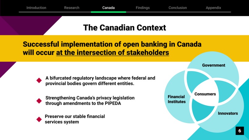 Open Banking Initiative Canada - A Force for Good – screenshot 5