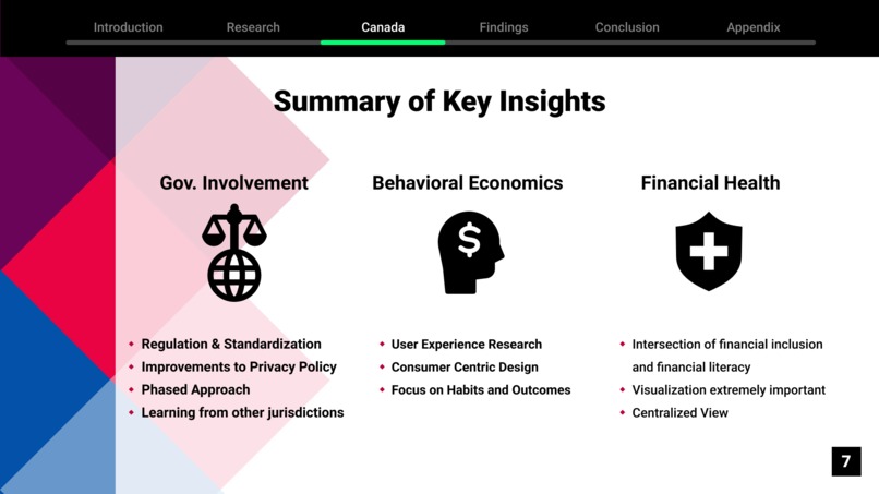 Open Banking Initiative Canada - A Force for Good – screenshot 6