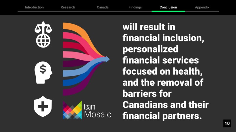 Open Banking Initiative Canada - A Force for Good – screenshot 11