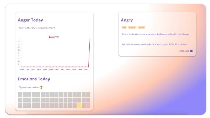 Kindnus – screenshot 2