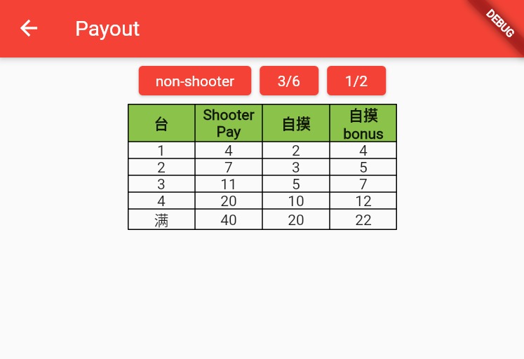 Huat Helper – screenshot 2