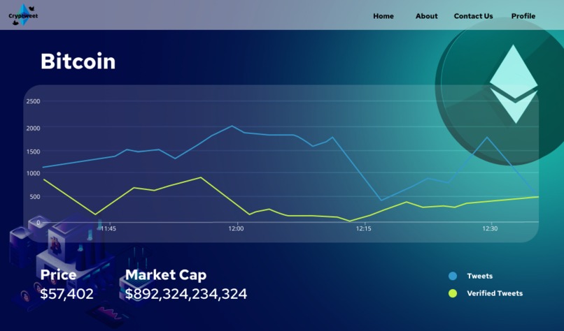 Cryptweet – screenshot 4