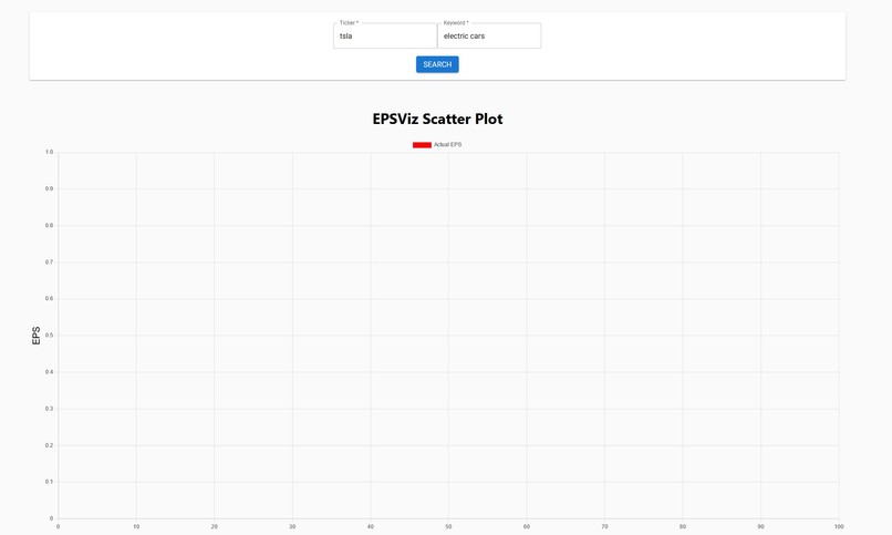 EPSViz – screenshot 5