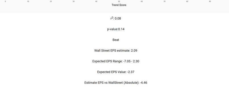 EPSViz – screenshot 6