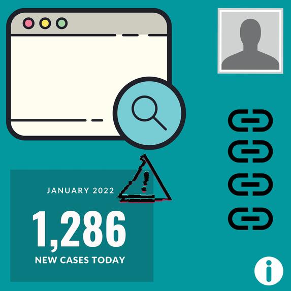 Teenfaucis! - A Revolutionary Way to Navigate the Pandemic – screenshot 4