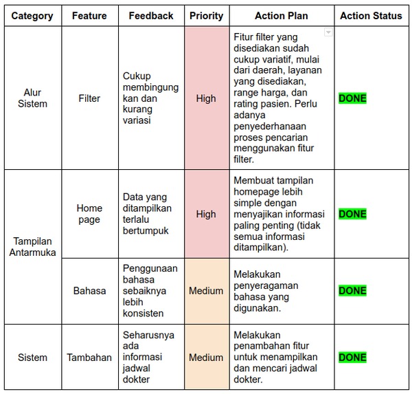[SI-42-GABX-AKSEL] Health Navigate – screenshot 1