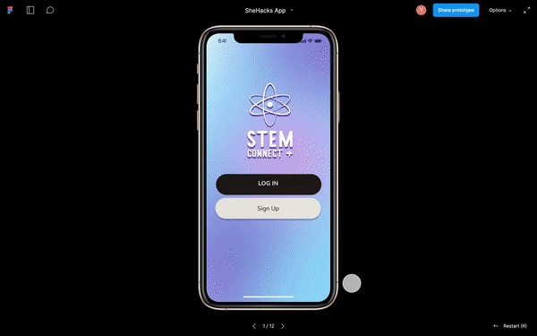 STEM Connect + – screenshot 6