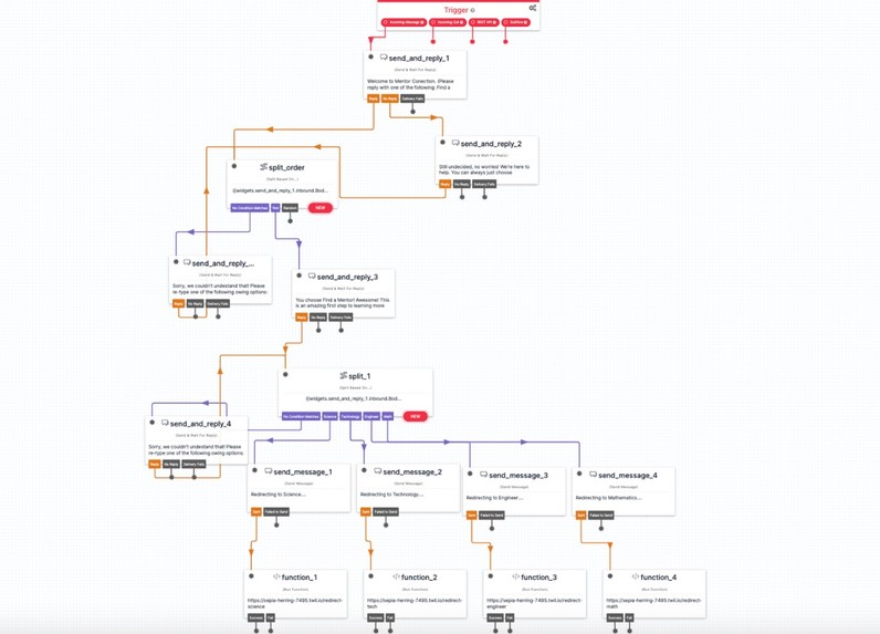 StemItOn – screenshot 4