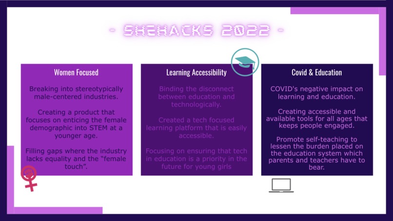 CodeJAM – screenshot 4