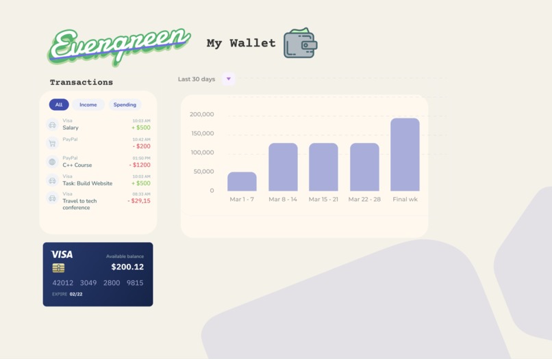 Evergreen – screenshot 2
