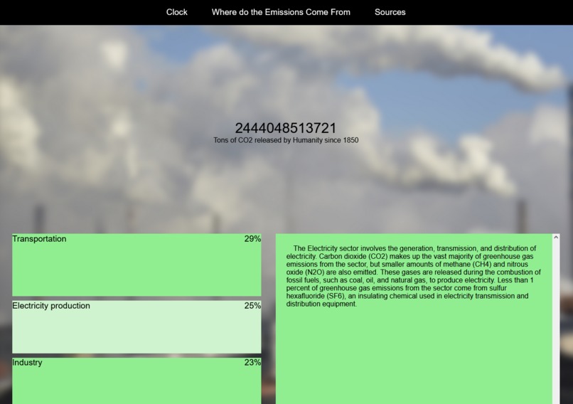 Carbon Clock – screenshot 1