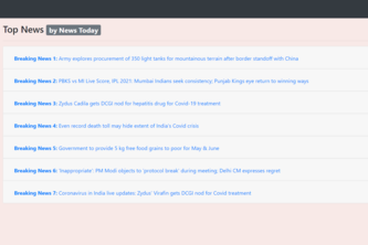 Write a script to analyze article titles ( News Website )