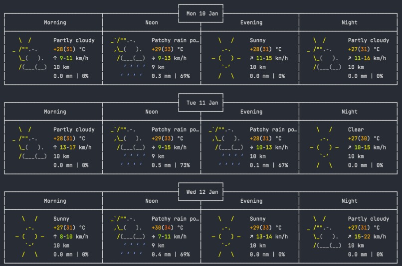 Get Weather Forecast – screenshot 1