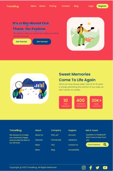 TravelBug  – screenshot 1