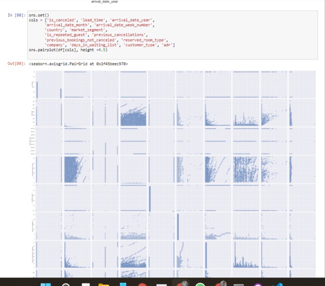 EDA on Hotel Booking Data – screenshot 5