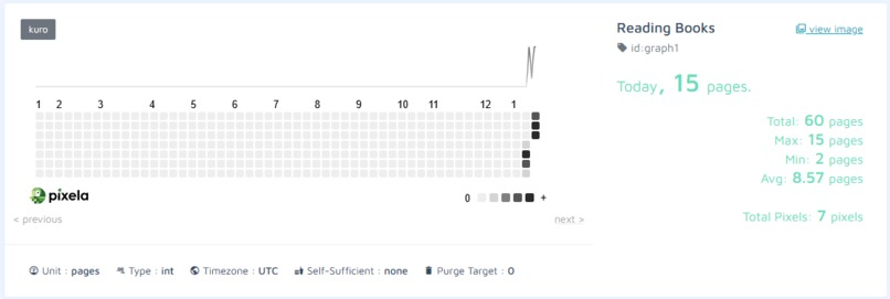 HabitTracker_usingPixela – screenshot 1