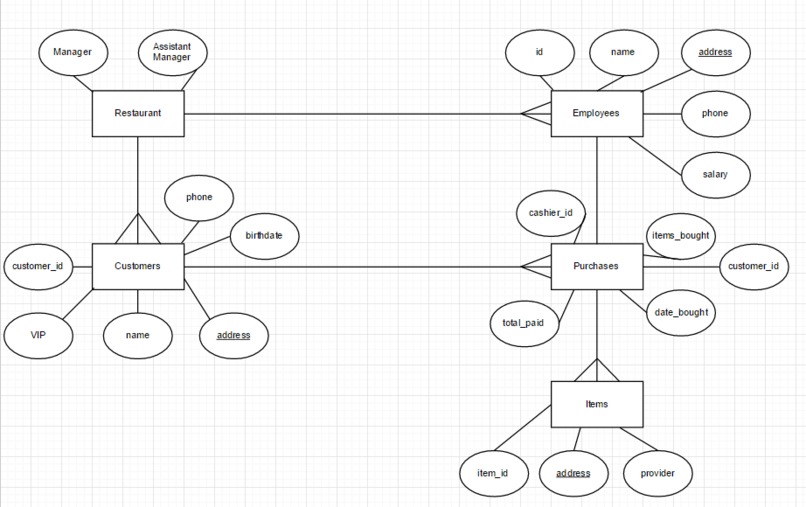 Business Plan – screenshot 1