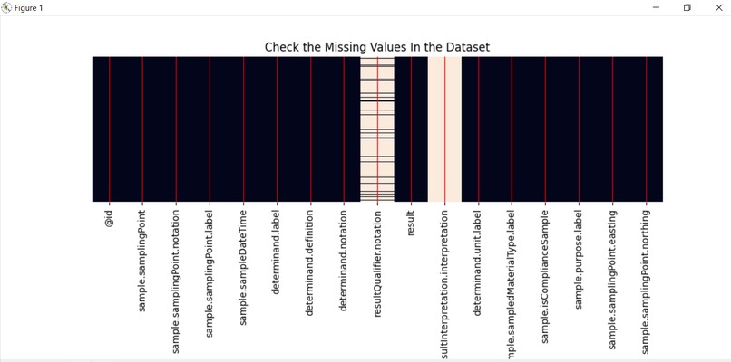 Data Explorer – screenshot 1