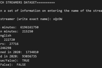 Twitch Streamers Dataset