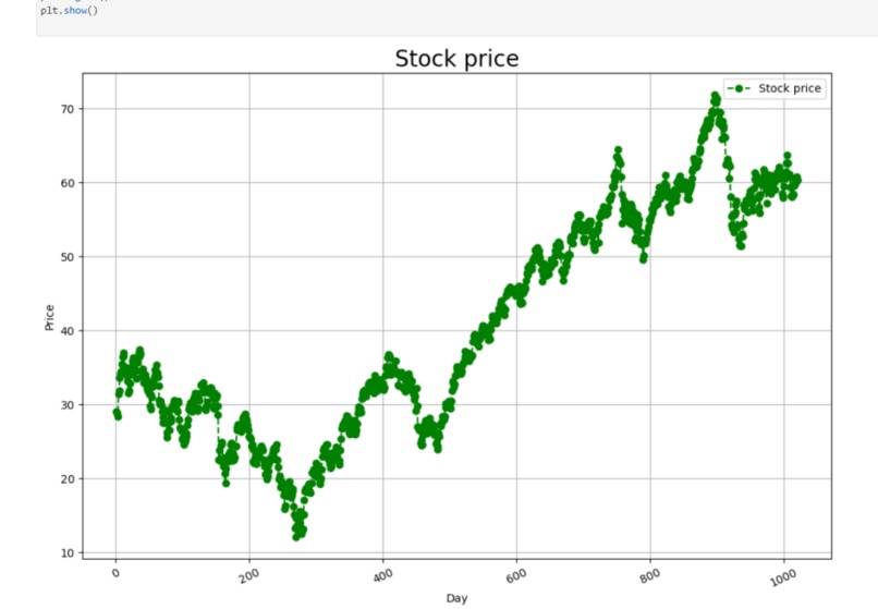 Stonks ^^ – screenshot 1