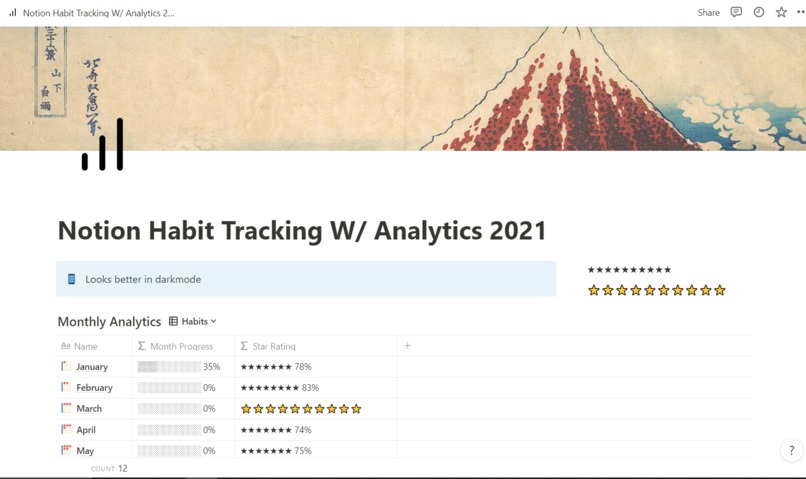 Build a Habit Tracker – screenshot 1