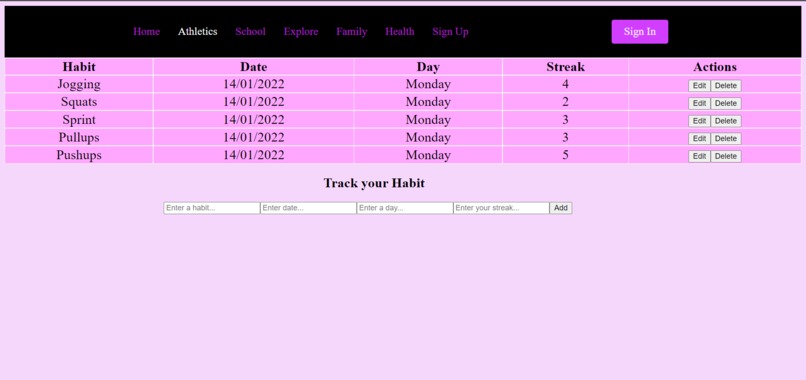 Track your Habits  – screenshot 2