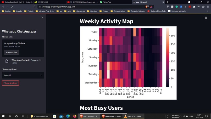 Natural Language Processing: WHATSAPP CHAT ANALYZER – screenshot 2