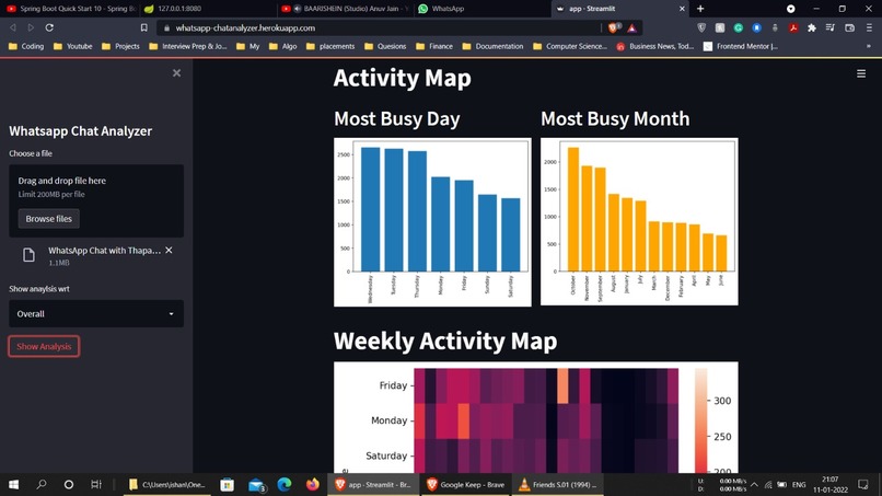 Natural Language Processing: WHATSAPP CHAT ANALYZER – screenshot 3