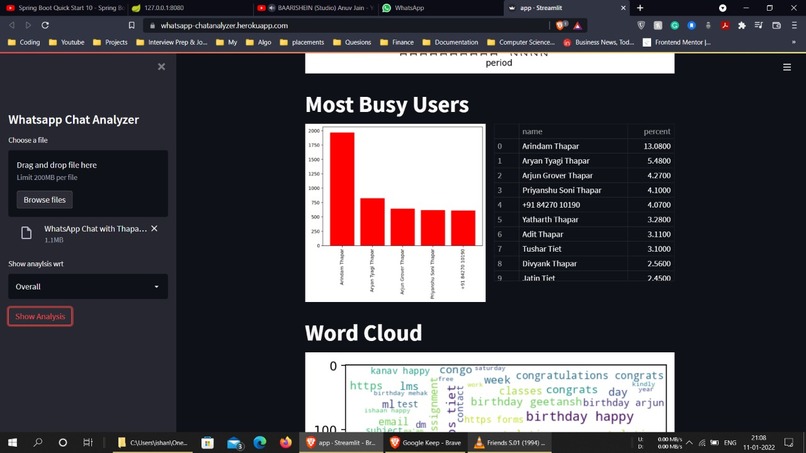 Natural Language Processing: WHATSAPP CHAT ANALYZER – screenshot 5