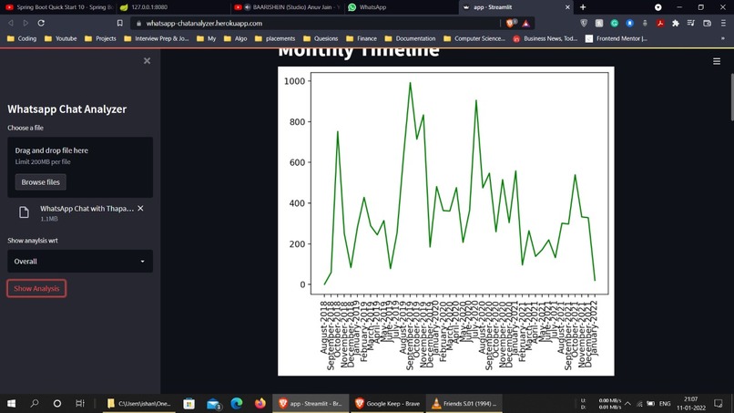 Natural Language Processing: WHATSAPP CHAT ANALYZER – screenshot 4
