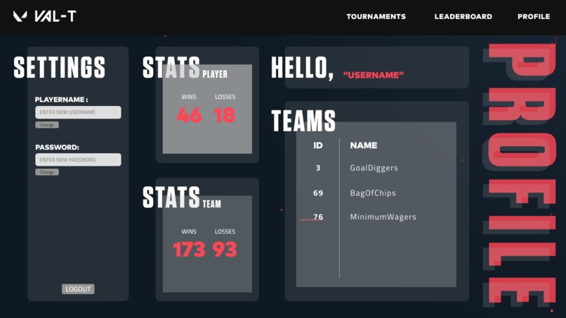 Val-T – screenshot 2