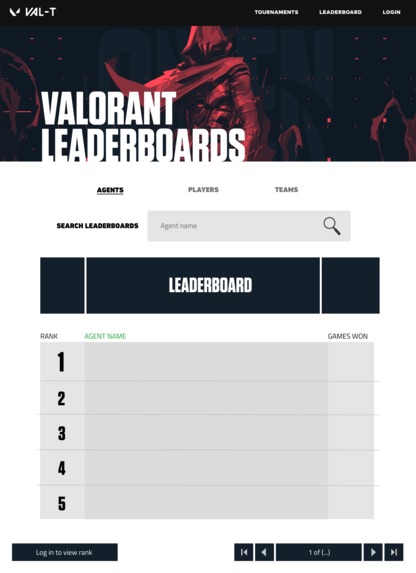 Val-T – screenshot 4
