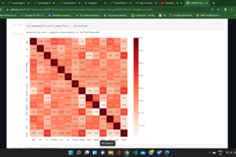 Data-Analytics