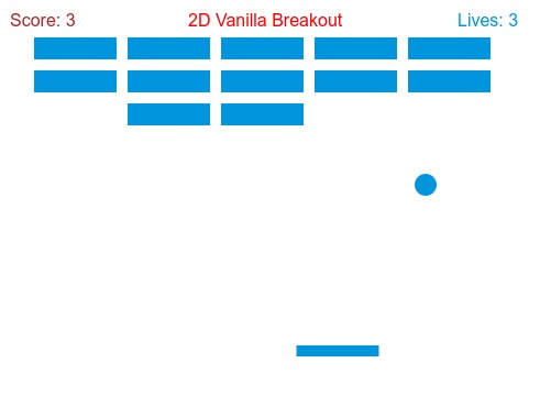 2D Vanilla Breakout – screenshot 1