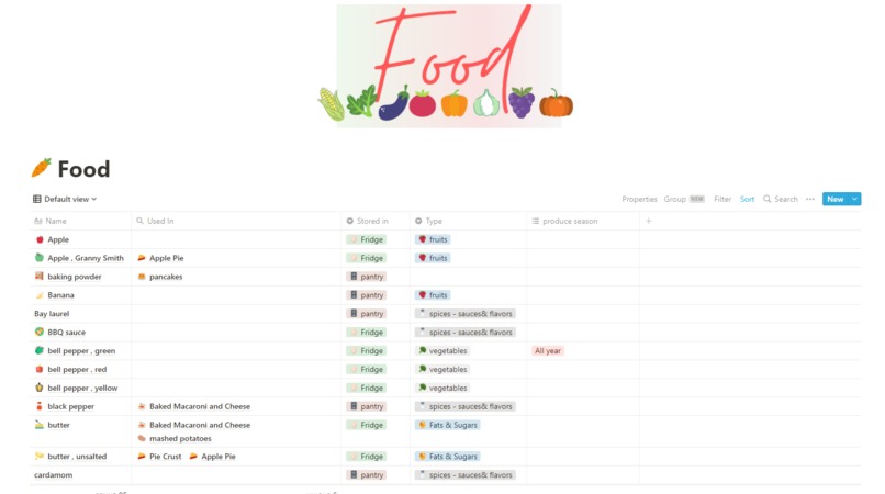 Recipe Tracker – screenshot 2