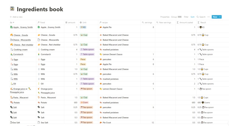Recipe Tracker – screenshot 3