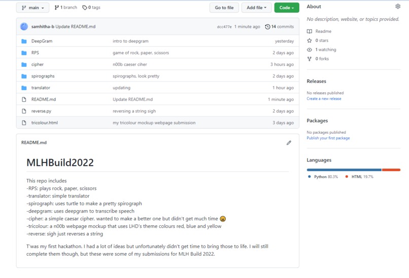adding a README.md to a repo – screenshot 1