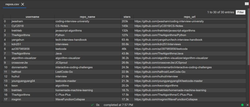 Github Scrapper – screenshot 2
