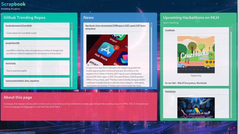 Scrapbook – screenshot 1