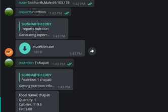 Telegram FitZone Bot