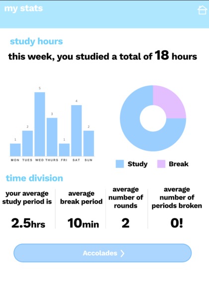 pog: productivity organizer for gamers – screenshot 5