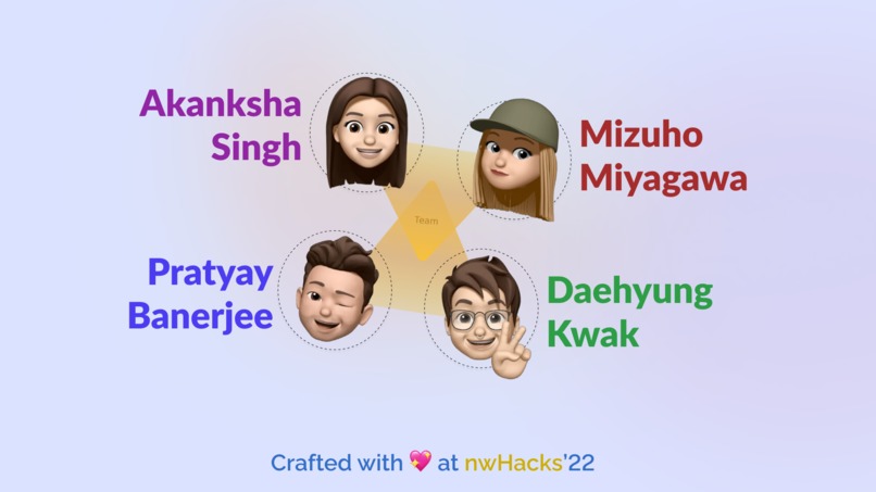 HealthQuest – screenshot 2