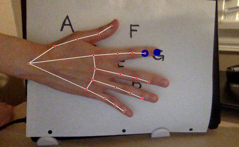 Notes on Paper – screenshot 1