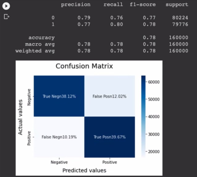 AntiVaccers – screenshot 1