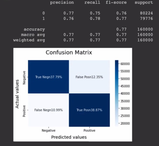 AntiVaccers – screenshot 2