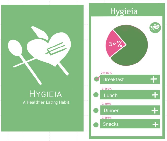 Hygieia – screenshot 3