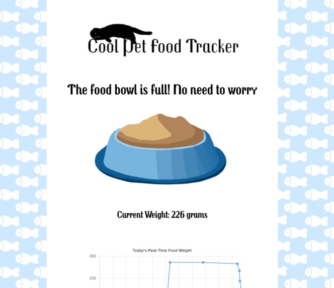 Cool Pet Food Tracker – screenshot 3