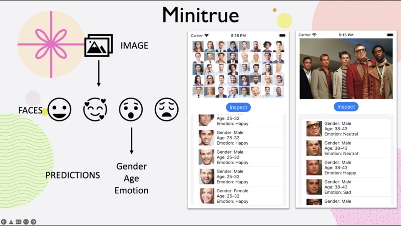 Minitrue – screenshot 1
