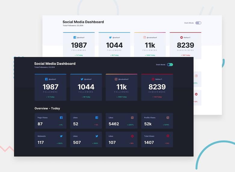 FEM-Dash-board toggle switcher – screenshot 1
