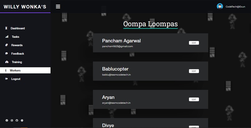 Upma Lupma ultd. | A Unit of CodeTech at Birla Vidya Niketan – screenshot 6